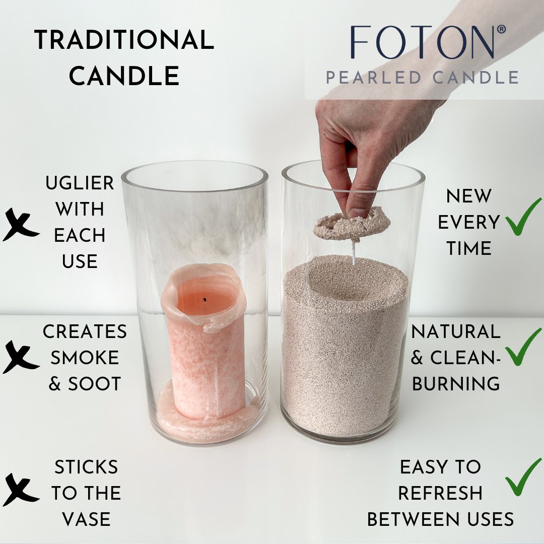 Foton® XL Kit - Scented Scent Free - Pure & Unscented The Bright Angle